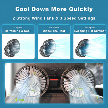 360° USB Car Fan · Dual-Head