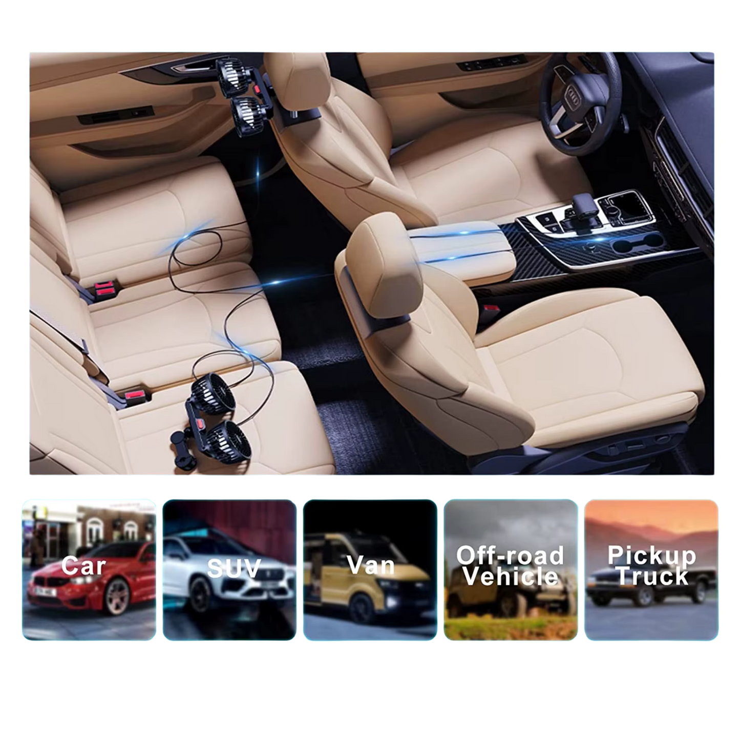 360° USB Car Fan · Dual-Head