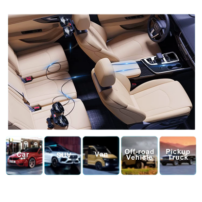 360° USB Car Fan · Dual-Head